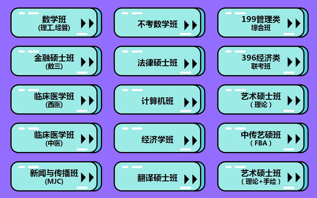 上海考研培训机构排名前五的机构已更新推荐 上海考研培训机构排名前五的机构已更新推荐