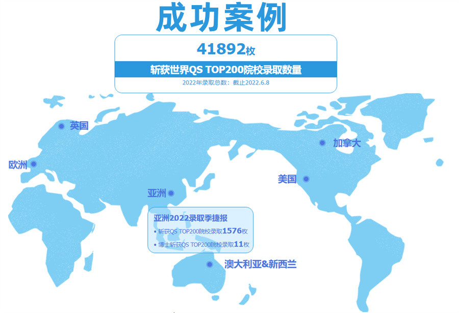 日本留学申请中介10大榜首名单-邻国留学推荐