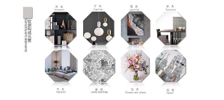 国内Top5排名软装设计培训机构一览名单 国内Top5排名软装设计培训机构一览名单