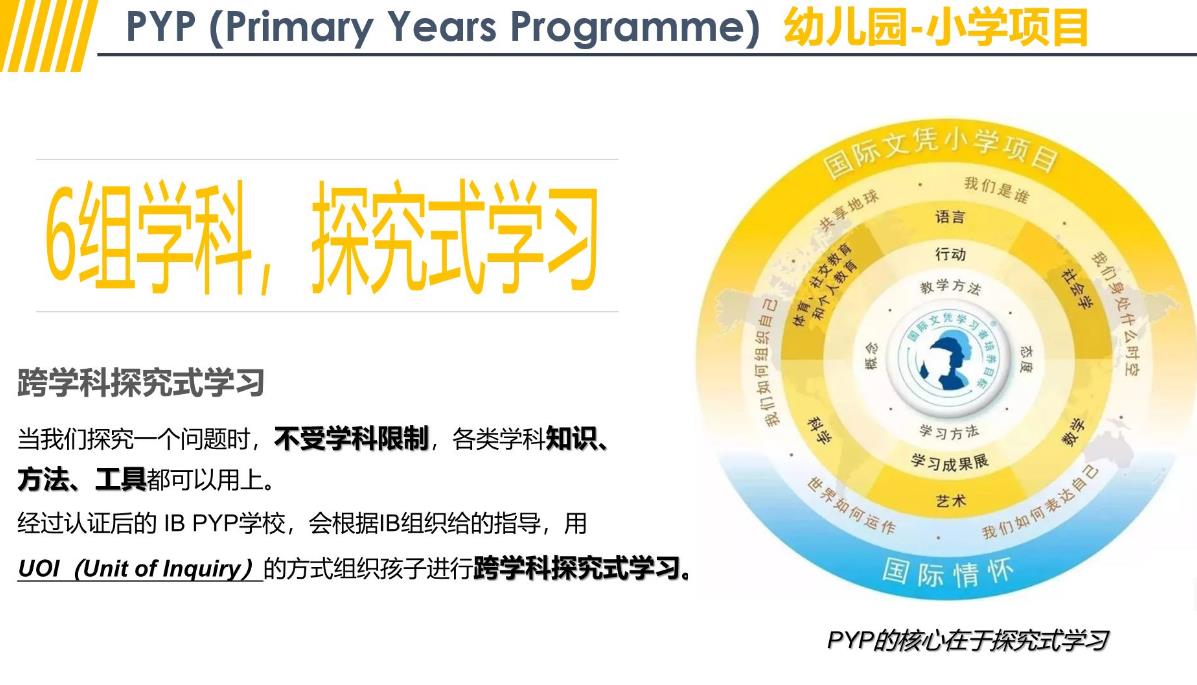 苏州优质IB国际学校排名一览 苏州优质IB国际学校排名一览