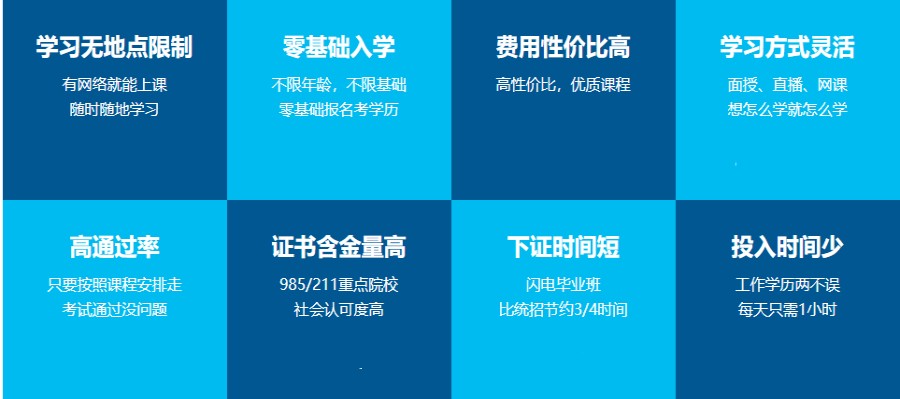 浙江杭州排名好的成考专升本教育培训中心倾情推荐.jpg
