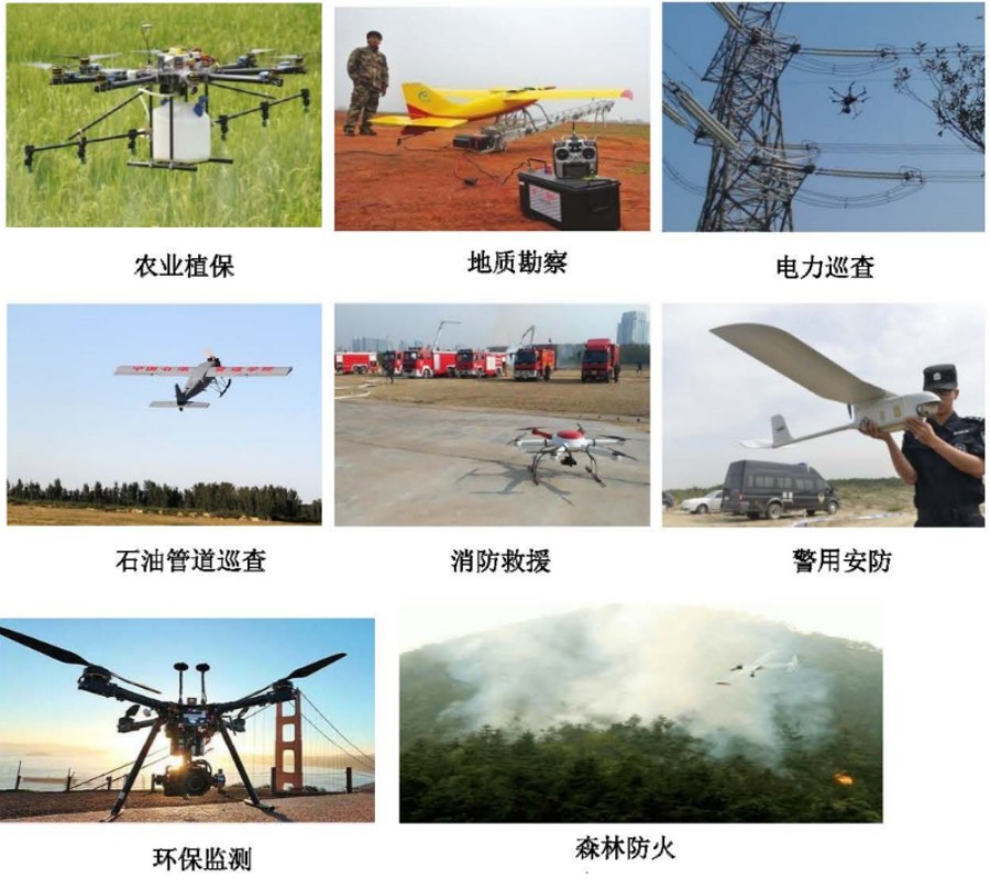 武汉正规无人机考证培训学校top5排名 武汉正规无人机考证培训学校top5排名