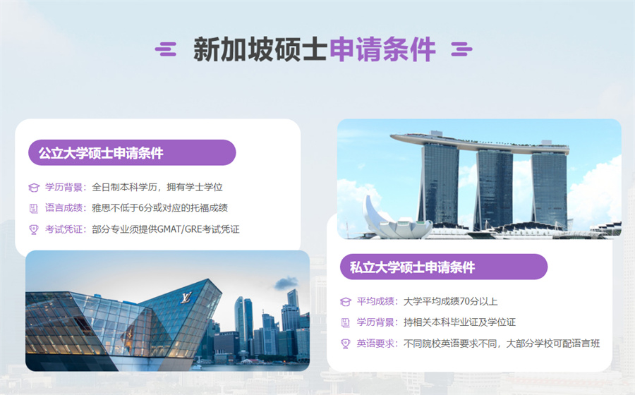 新加坡留学机构前十名一览 新加坡留学机构前十名一览