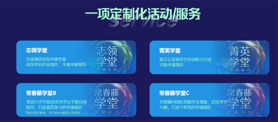 十大美国本科留学申请服务机构口碑排行榜