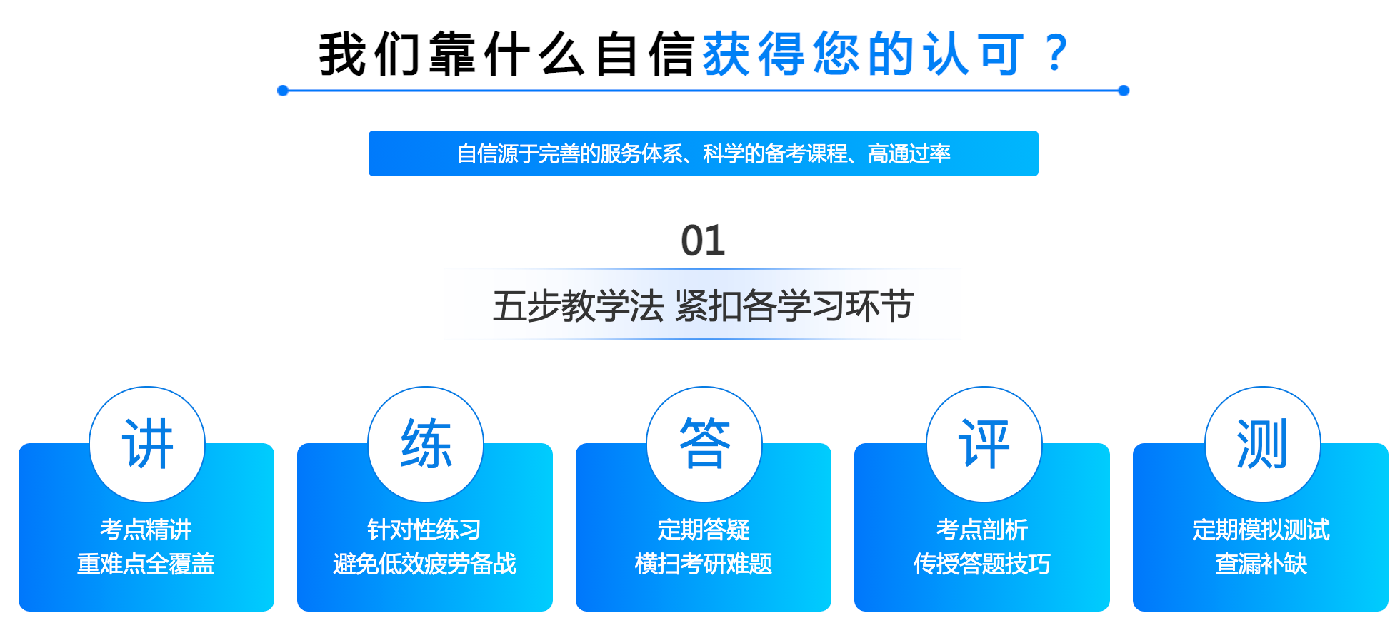 2024届考研集训营十大排名以及费用详情一览 2024届考研集训营十大排名以及费用详情一览