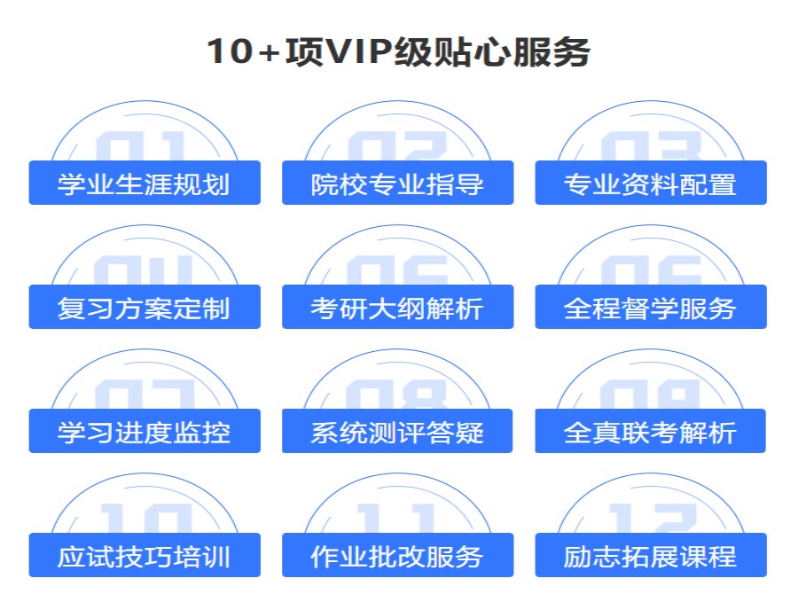 盘点成都人气高的考研辅导10大机构排名榜单.jpg
