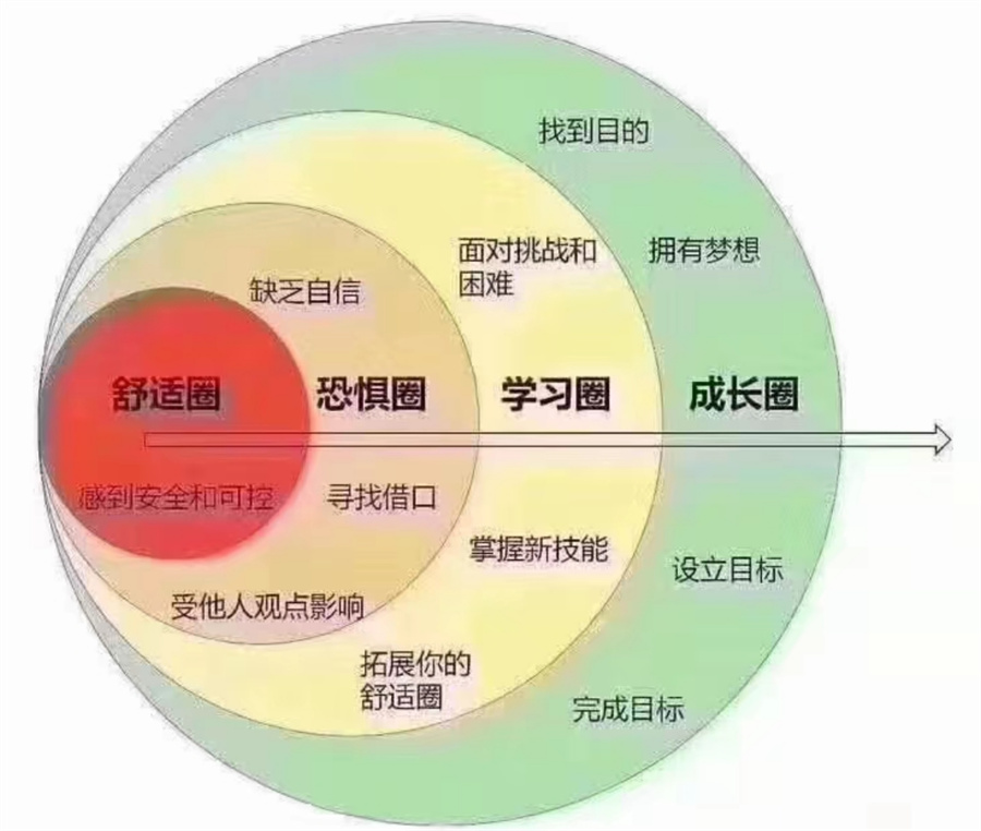 综合实力排名前五的叛逆青少年引导改造基地推荐一览 综合实力排名前五的叛逆青少年引导改造基地推荐一览