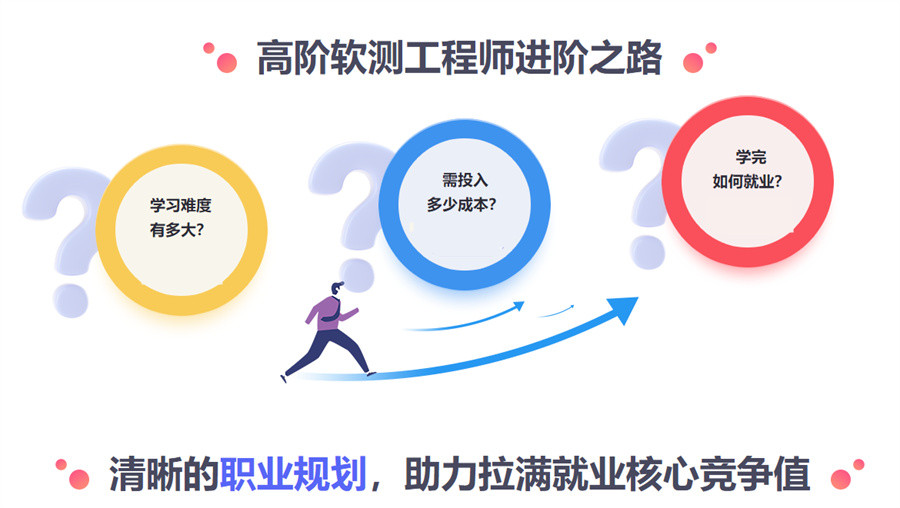 三大软件测试短期培训班排名表一览 三大软件测试短期培训班排名表一览
