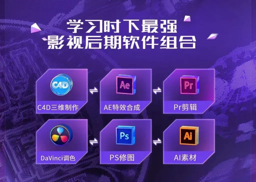 西安口碑好的短视频制作培训机构.jpg 西安口碑好的短视频制作培训机构.jpg