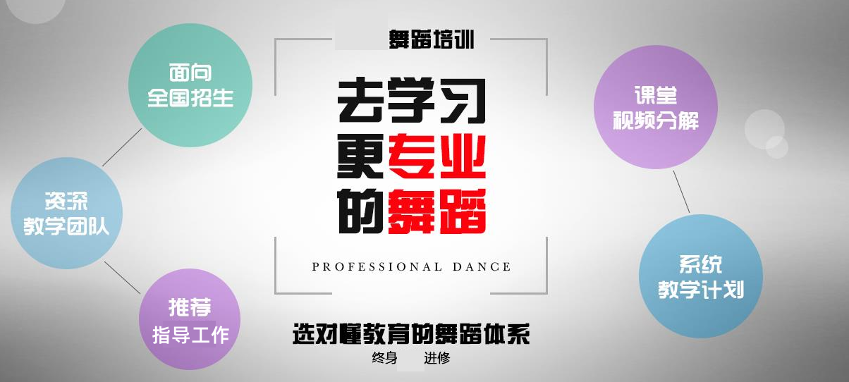 苏州十大舞蹈教练考证培训机构排名及收费标准一览表