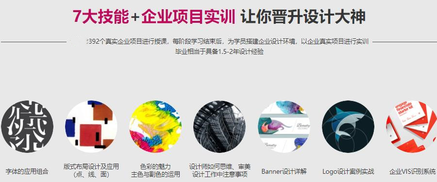 芜湖平面设计培训班top5排名名单一览