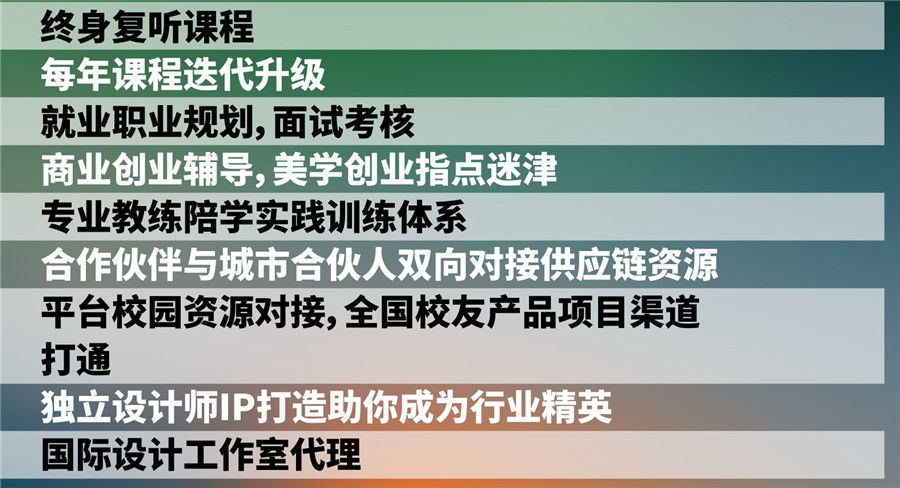 国内精选线上软装设计培训机构名单一览已更新