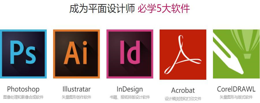 芜湖平面设计培训班top5排名名单一览