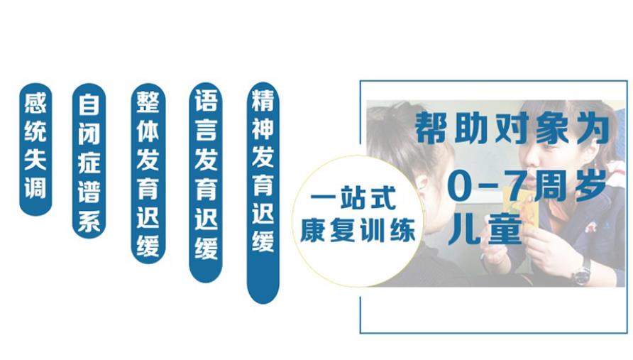 十大自闭症干预训练机构排名及介绍