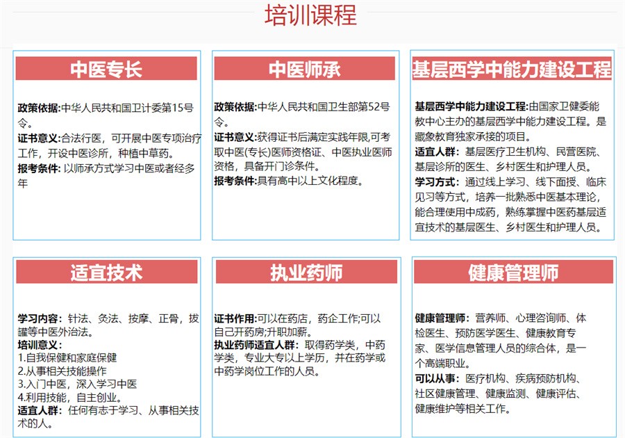 陕西中医推拿培训培训机构真情推荐-全媒体运营师培训学校-心理咨询师证书考证培训中心-中医师承培训班