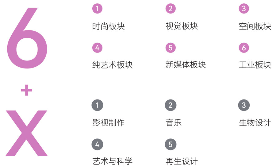 十大艺术类留学中介排名榜