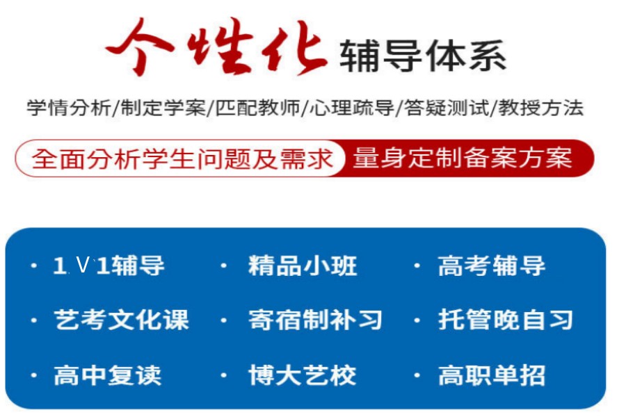 吉林长春10大高三高中复读学校排行榜汇总.jpg