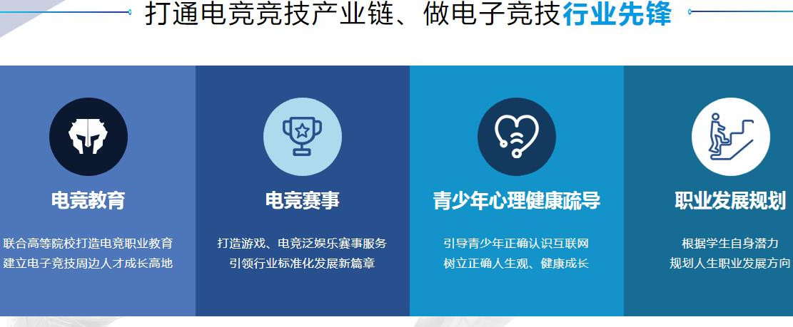 北京排名好的职业电竞培训机构一览表 北京排名好的职业电竞培训机构一览表