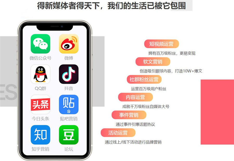 十大国内新媒体运营线下培训机构排名一览表