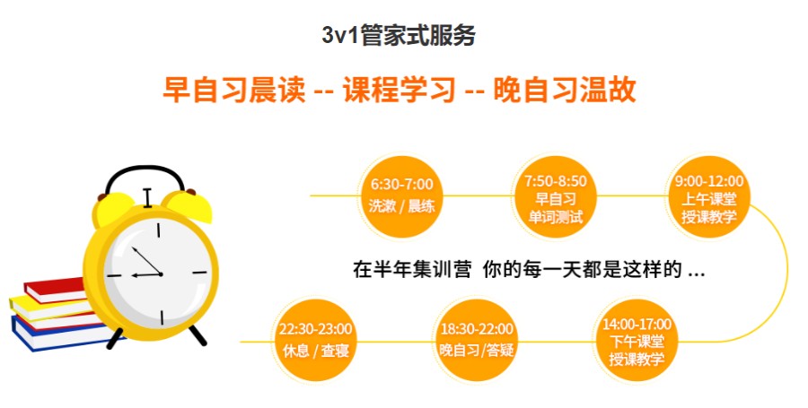 四川乐山考研考前辅导培训学校排名Top5名单汇总.jpg 四川乐山考研考前辅导培训学校排名Top5名单汇总.jpg