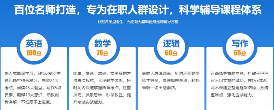 十大MPA管理类联考培训机构公布名单 十大MPA管理类联考培训机构公布名单