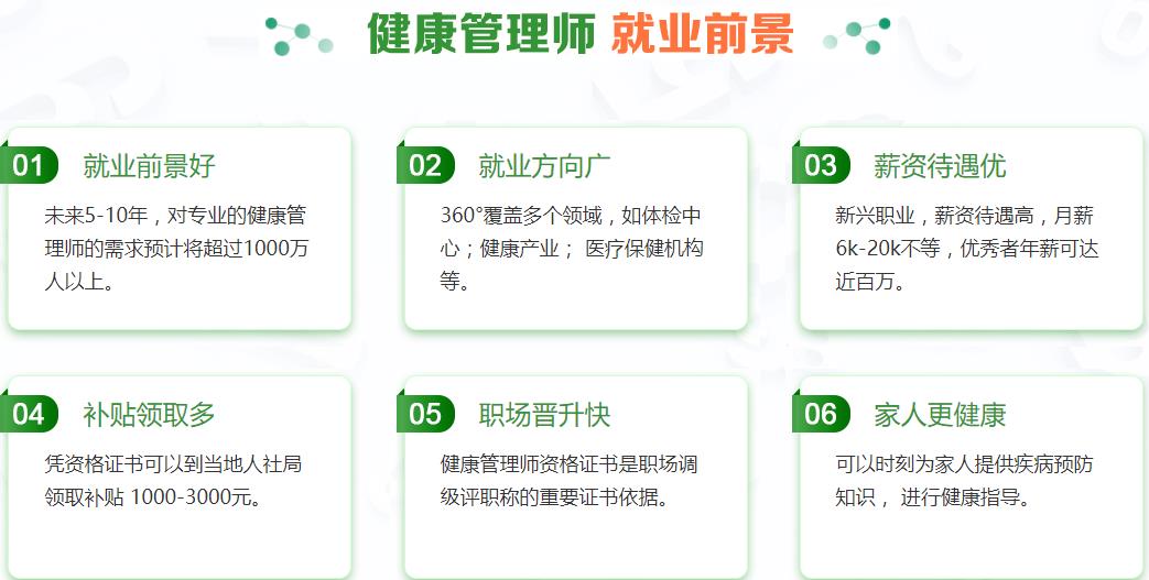 2023十大健康管理师指定培训机构名单推荐