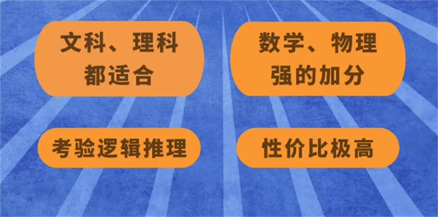 IOLC语言学竞赛辅导机构倾情推荐(国内排名好的国际竞赛辅导班)