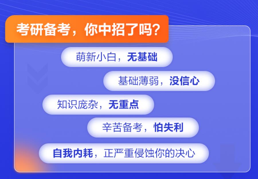 考研寄宿辅导班