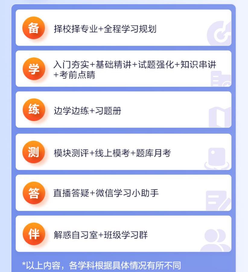 长沙考研寄宿辅导班哪家机构好