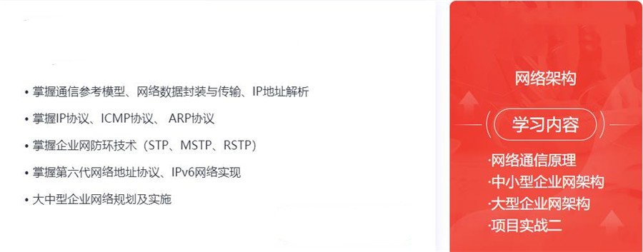 盘点国内十大靠谱的网络安全培训机构名单 盘点国内十大靠谱的网络安全培训机构名单