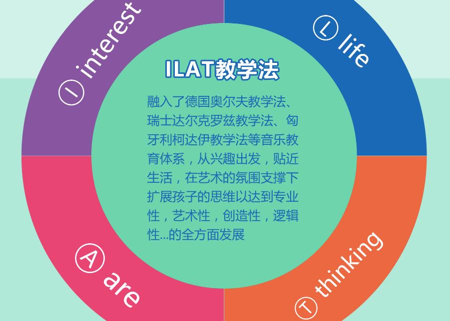 单簧管1V1网课平台排名top3一览