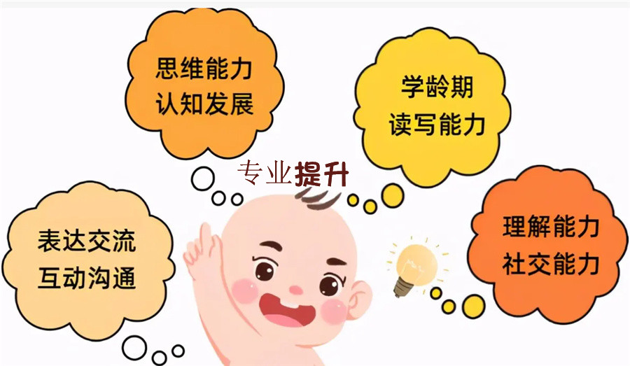 南京五大口碑好的儿童语言康复机构实力排名-面对面康复训练