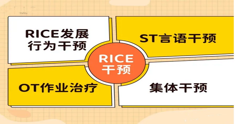 鼓楼区五大口碑好的儿童语言康复机构实力排名-南京排名top5