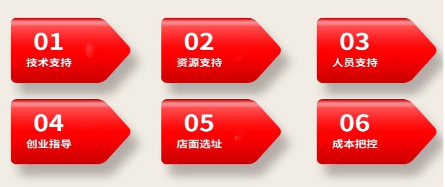 陕西铜川排名前5厨师创业技能培训机构名单出炉.jpg 陕西铜川排名前5厨师创业技能培训机构名单出炉.jpg