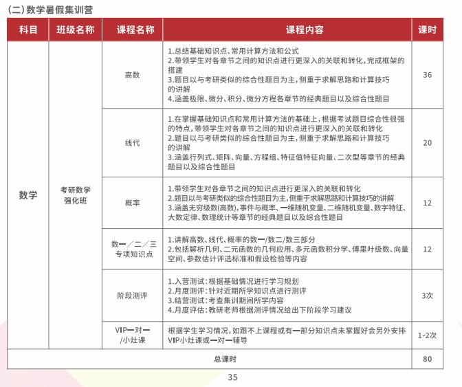 暑期考研集训营 暑期考研集训营