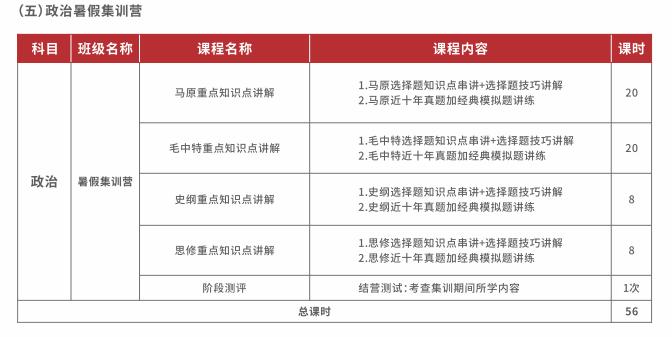 政治暑期考研集训营 政治暑期考研集训营