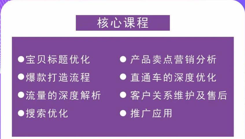 国内淘宝开店运营培训机构前十排名榜一览