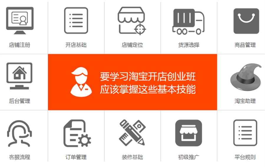  东莞排名好的电商直播实战培训班-广东排名前六