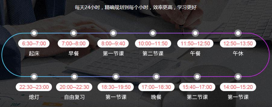 郑州2024考研暑期线下集训营开班信息一览