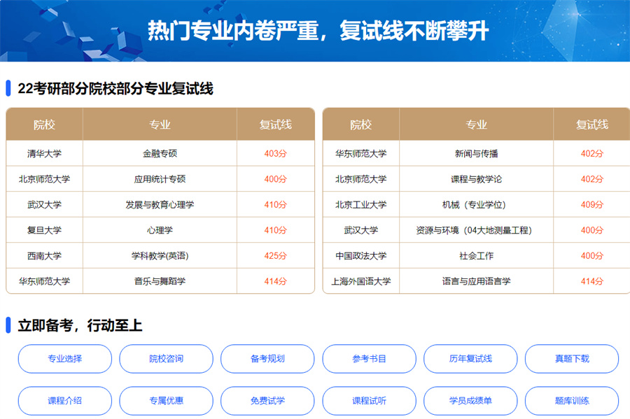 太原排名好的考研集训营实力名单-山西top5排名