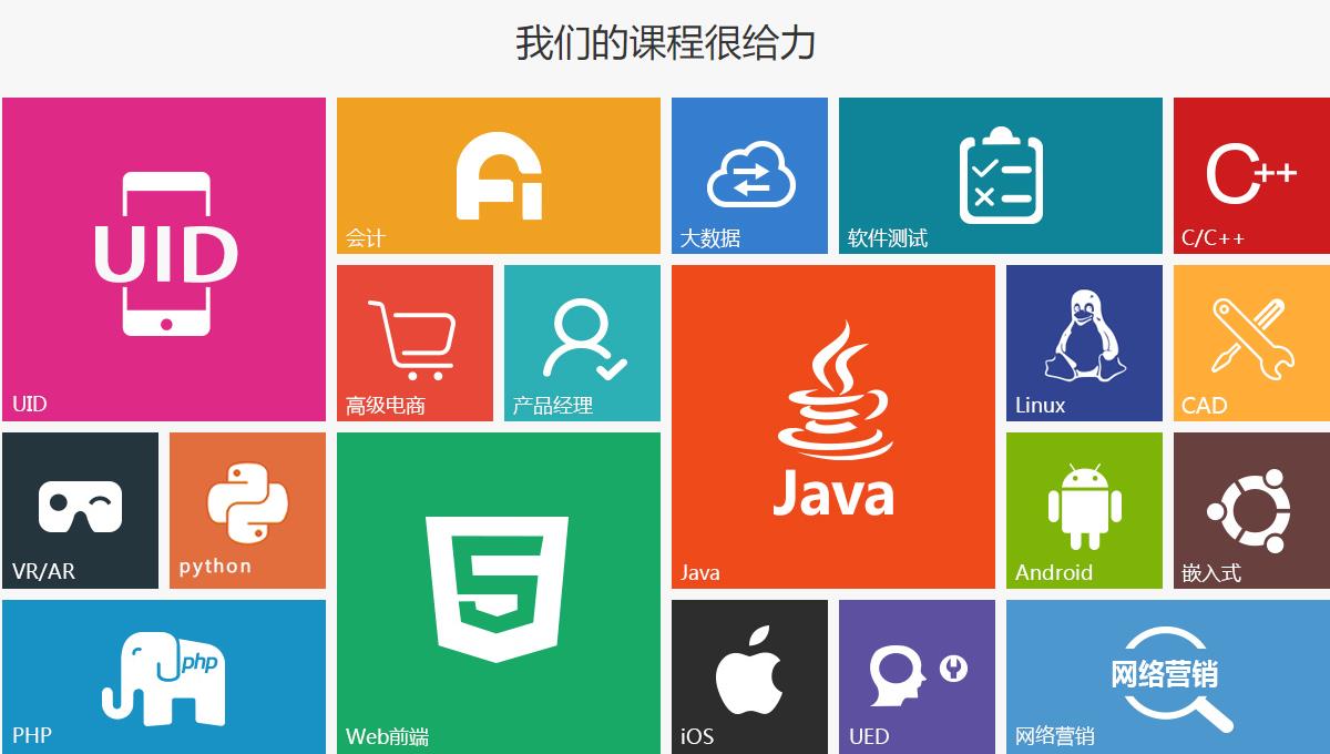 IT计算机编程培训机构排名前十名单一览 IT计算机编程培训机构排名前十名单一览
