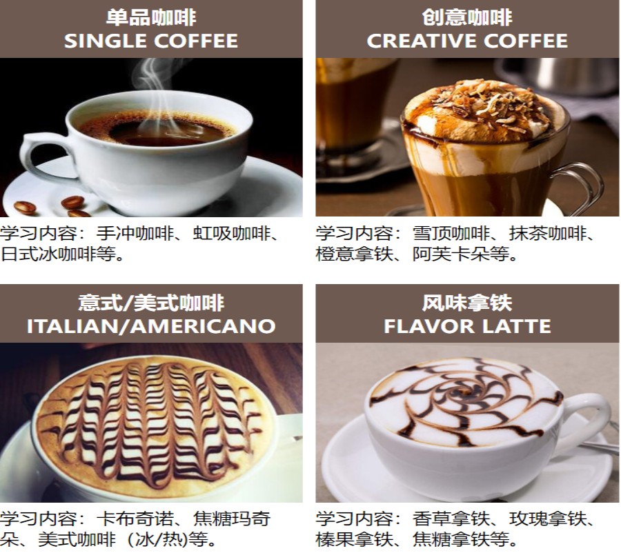 十大咖啡饮品技能培训学校排行榜发布.jpg