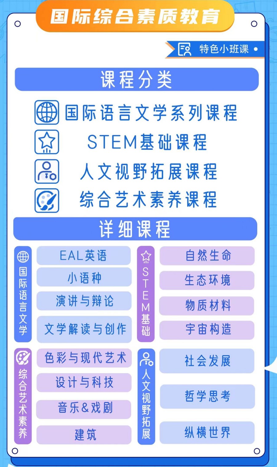 综合素质教育国际语言文学系列课程有哪些 综合素质教育国际语言文学系列课程有哪些