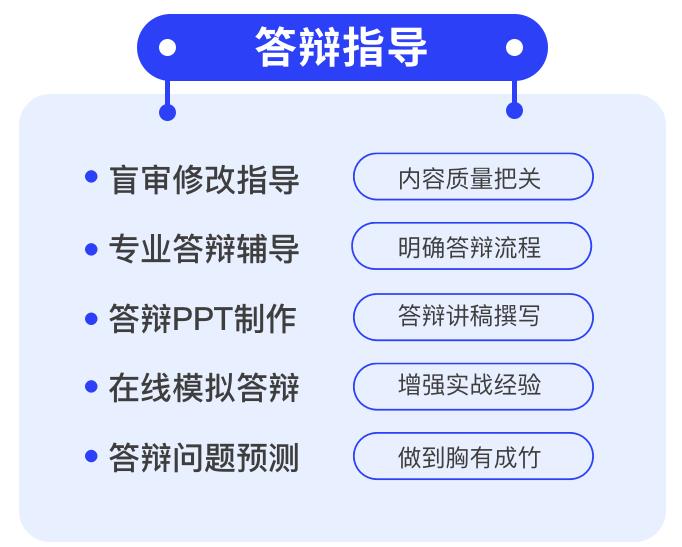 陨石论文指导中心 陨石论文指导中心