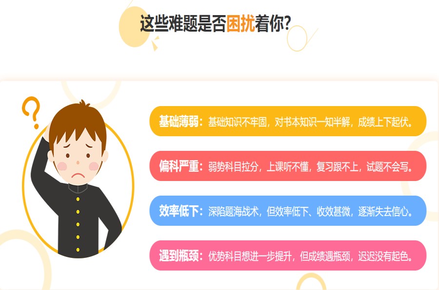 盘点长春排名前5的高考复读生封闭辅导学校名单列表.jpg 盘点长春排名前5的高考复读生封闭辅导学校名单列表.jpg