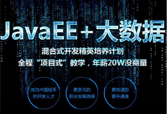 十大Java培训中心名单榜一览-大众高度认可的