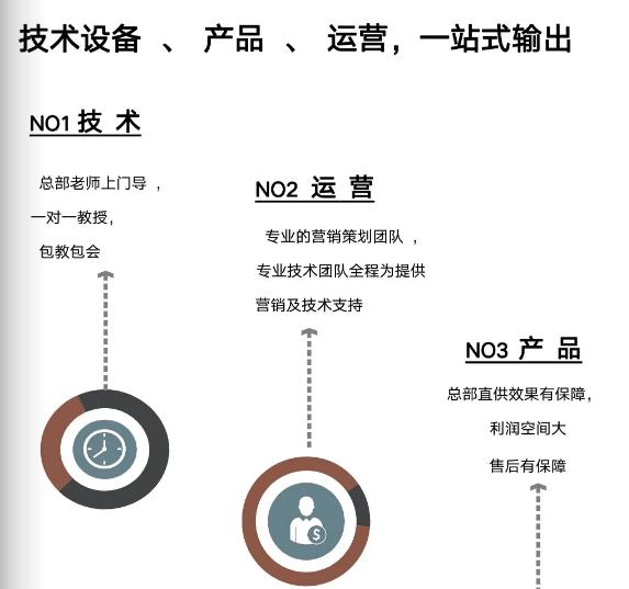 专业视力矫正提升加盟机构实力排行榜推荐
