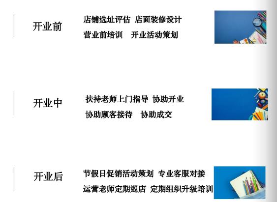专业视力矫正提升加盟机构实力排行榜推荐