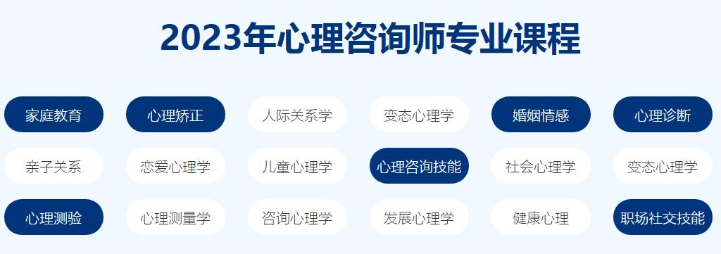 2023昆明心理咨询师考试报名中心十大正规排名榜