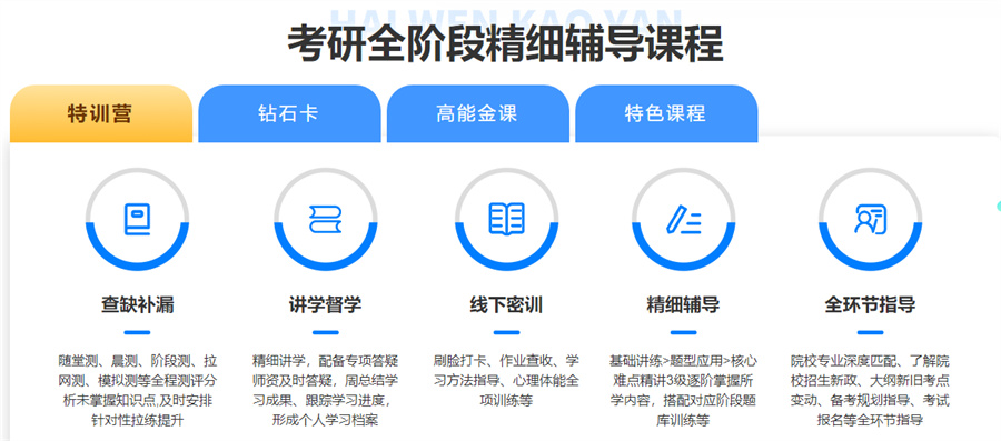 阳泉排名前十的封闭式考研培训机构推荐表-山西研友推荐 阳泉排名前十的封闭式考研培训机构推荐表-山西研友推荐